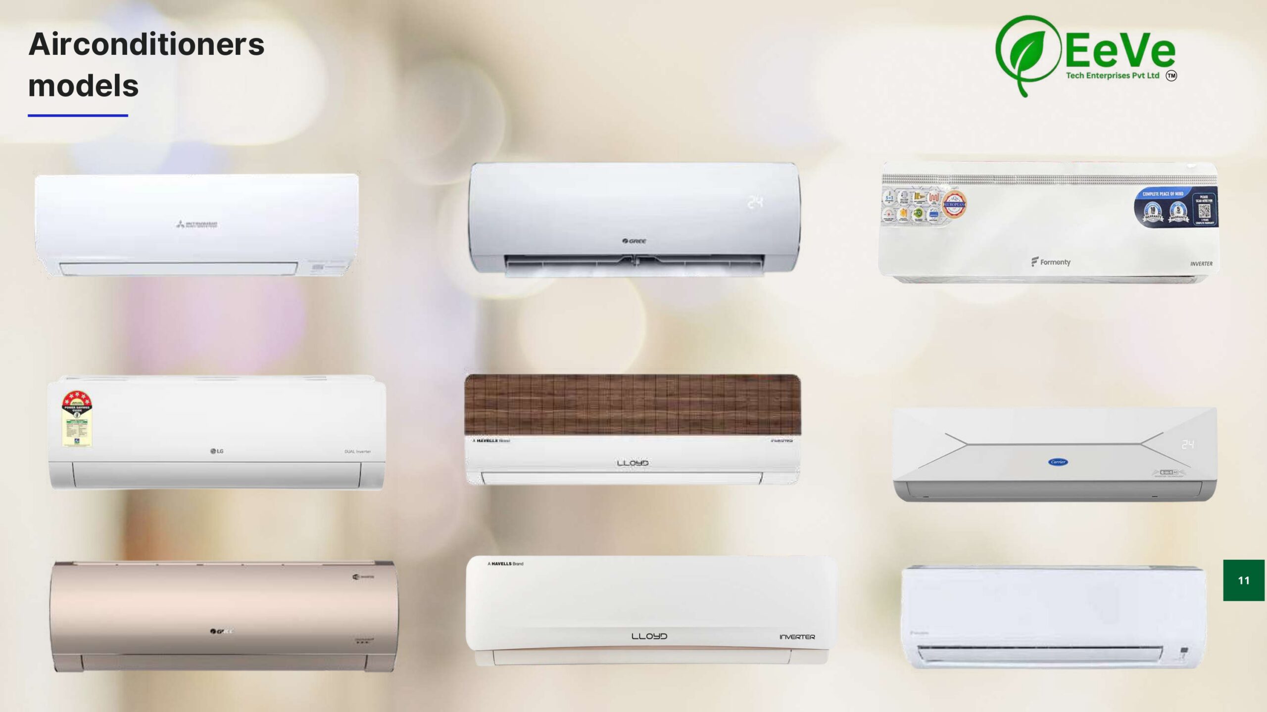 Airconditioners models